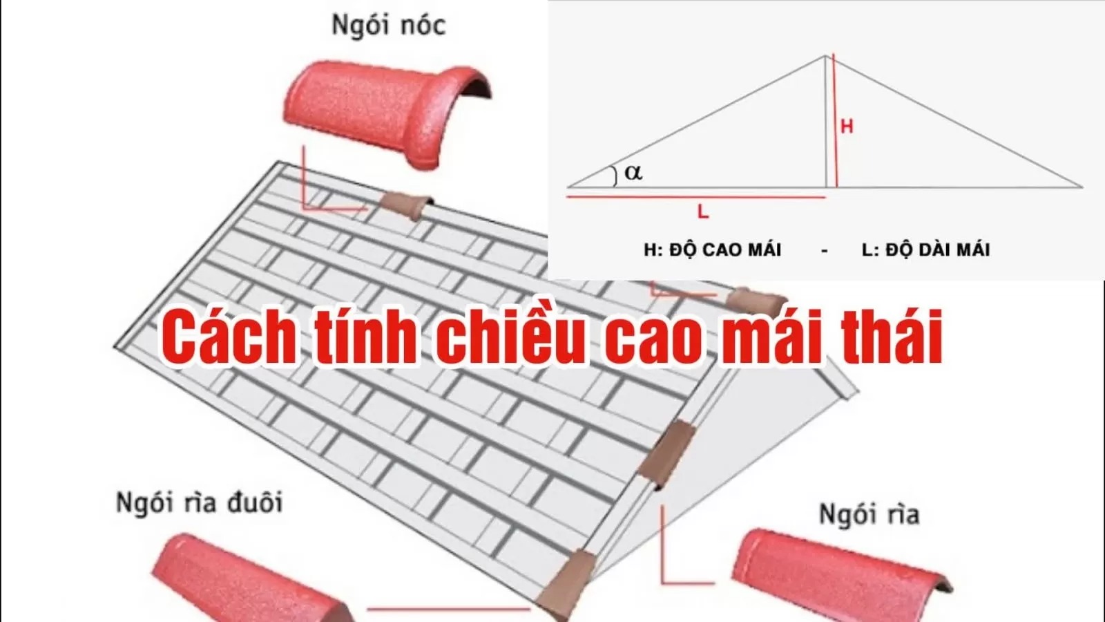 cách tính chiều cao mái thái